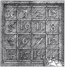 An example of a magic square from Albrecht Durer’s 'Melanchloia.'